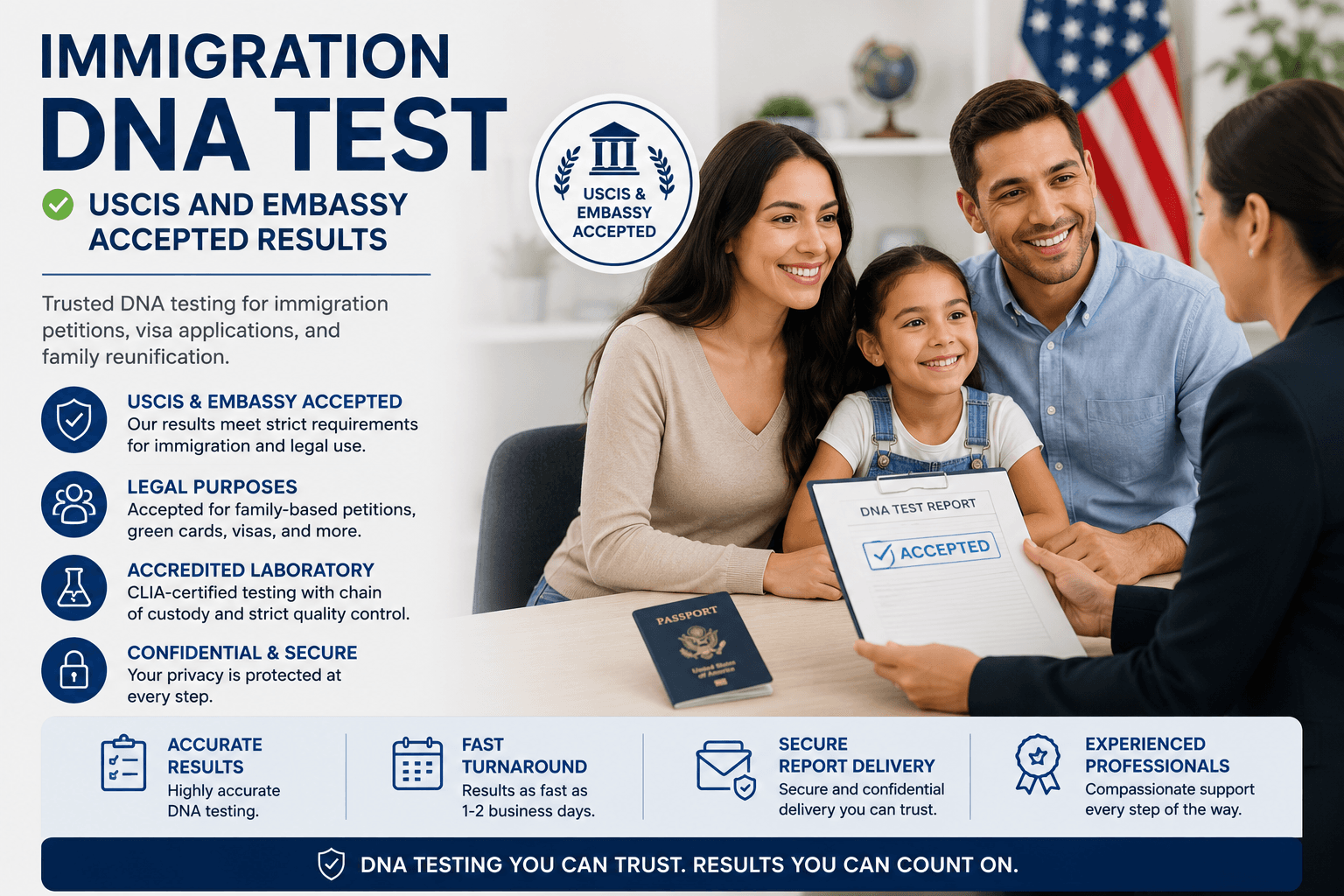 Immigration DNA test — USCIS and embassy accepted results — OnSite Employer Testing
