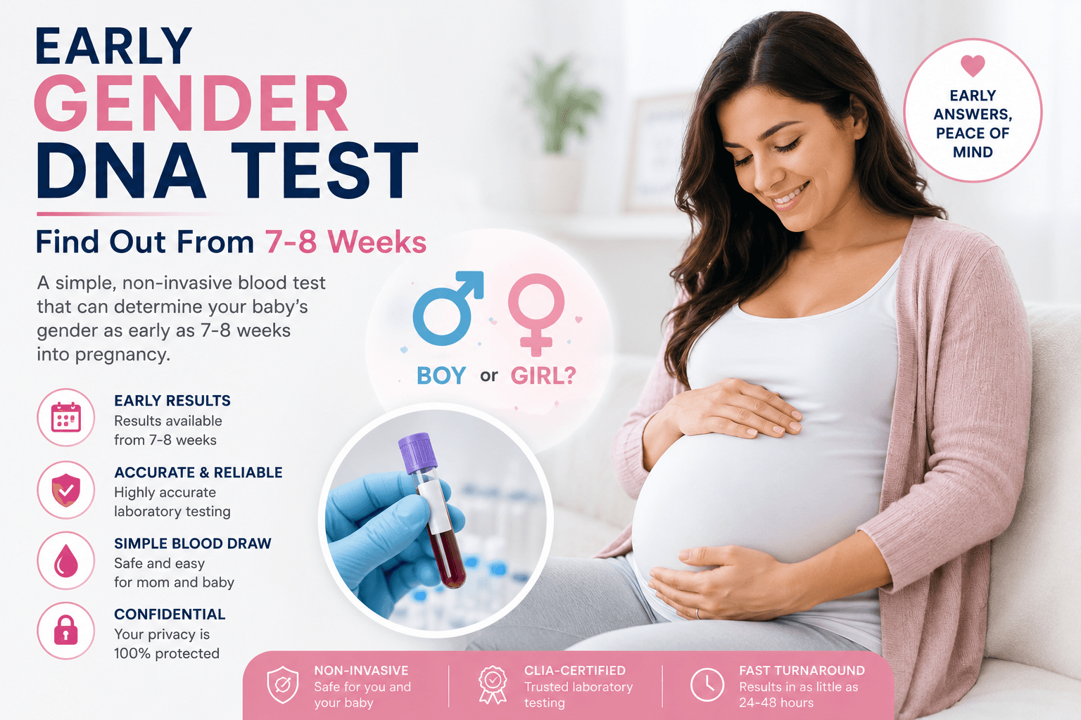 Early gender DNA test — find out from 7–8 weeks with a simple non-invasive blood draw — OnSite Employer Testing
